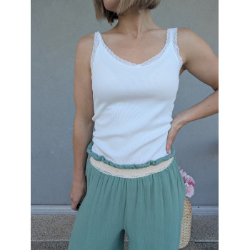 Tops basics.